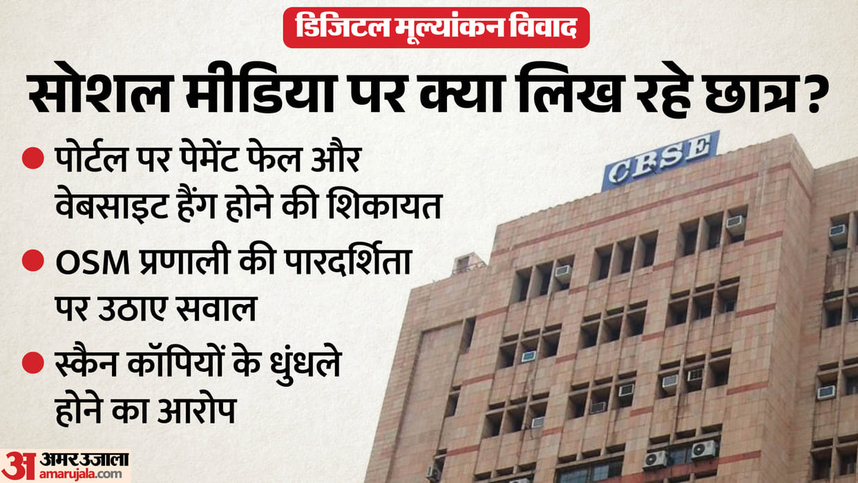 CBSE Class 12 Answer Sheet Row: Students Allege Blurred Copies, Payment Failures on Portal on Social Media