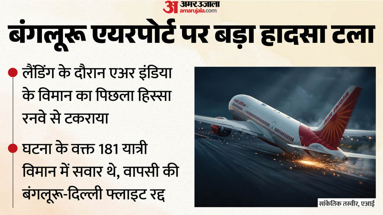 Air India plane hits runway while landing, crew and passengers safe