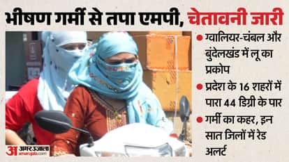 madhya-pradesh-heatwave-red-alert-khajuraho-hottest-city-weather-update
