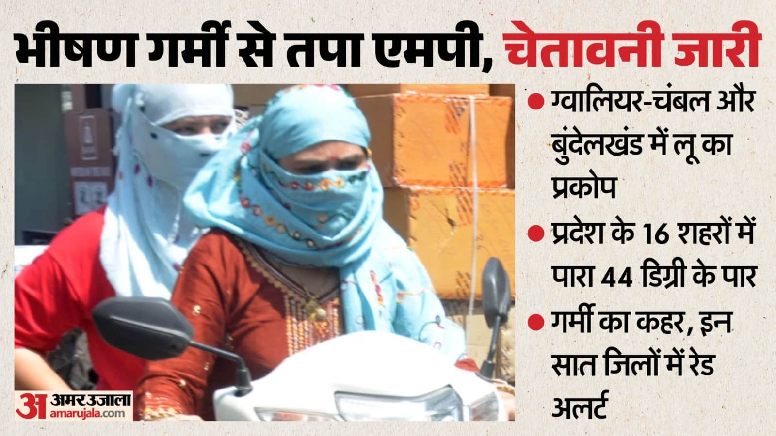 एमपी में भीषण गर्मी से जनजीवन प्रभावित।