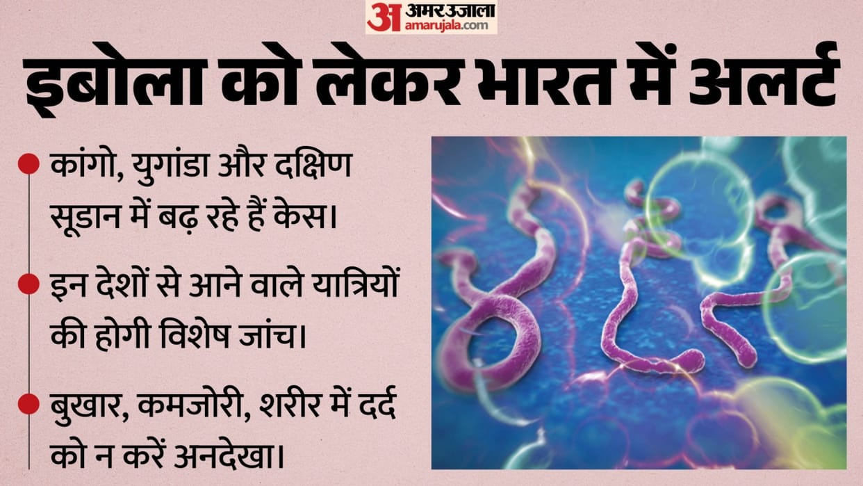 India issued an advisory regarding the Ebola virus for travelers arriving from high-risk countries