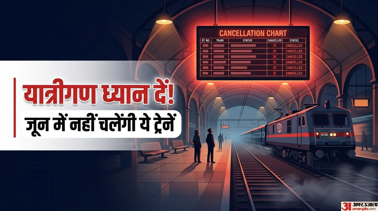 Train Cancelled List: Cancelled train in June 2026 mein kaun kaun si train cancel rahengi