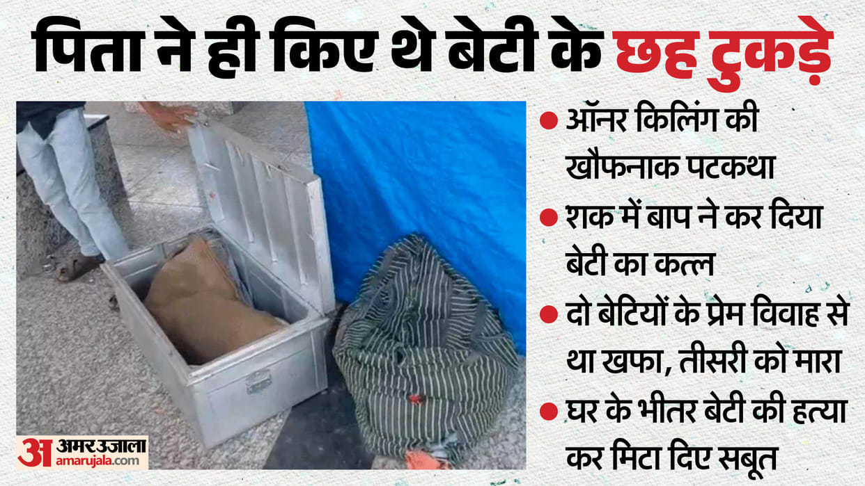 Father kill third daughter and chops body into 6 pieces Enraged by love marriages of his 2 daughter Kushinagar