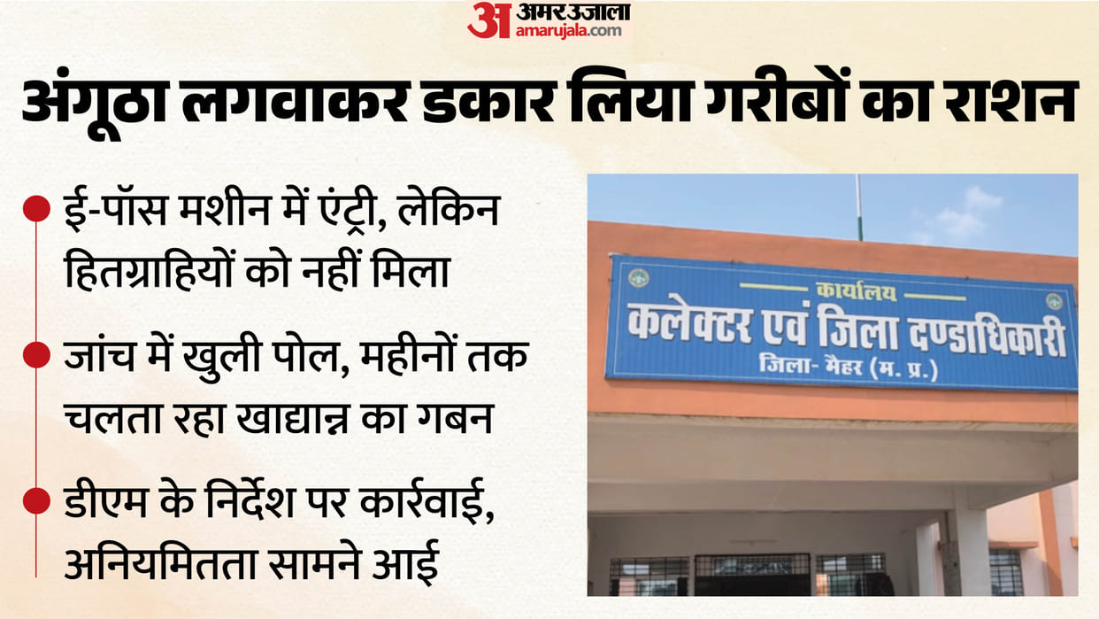 Multi-Crore Ration Distribution Scam Exposed in Maihar; FIR Filed Against Vendor and Committee Manager