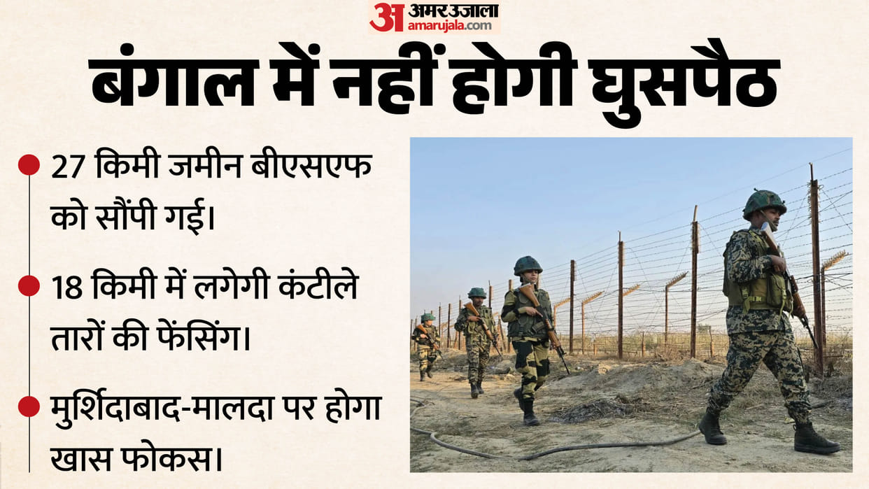 Vigilance will increase on the Bangladesh border: Shubhendu government gave 27 km of land to BSF
