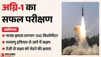 India Successfully Test-Fires Agni-1 Short Range Ballistic Missile from Chandipur, Odisha