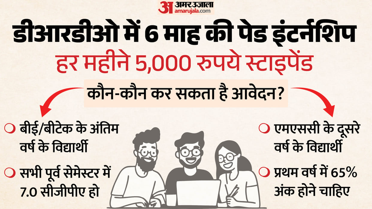 DRDO NMRL Paid Internship 2026 for BE BTech and MSC Students; Stipend 5,000 Per Month