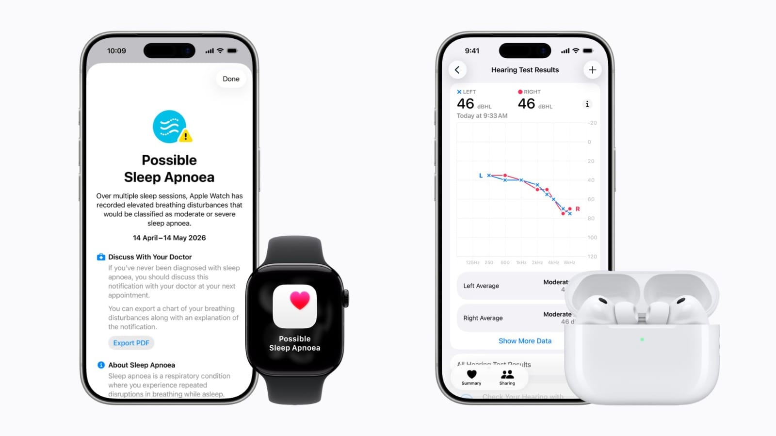 Apple Watch AirPods Pro 2 Get Groundbreaking Health Features India