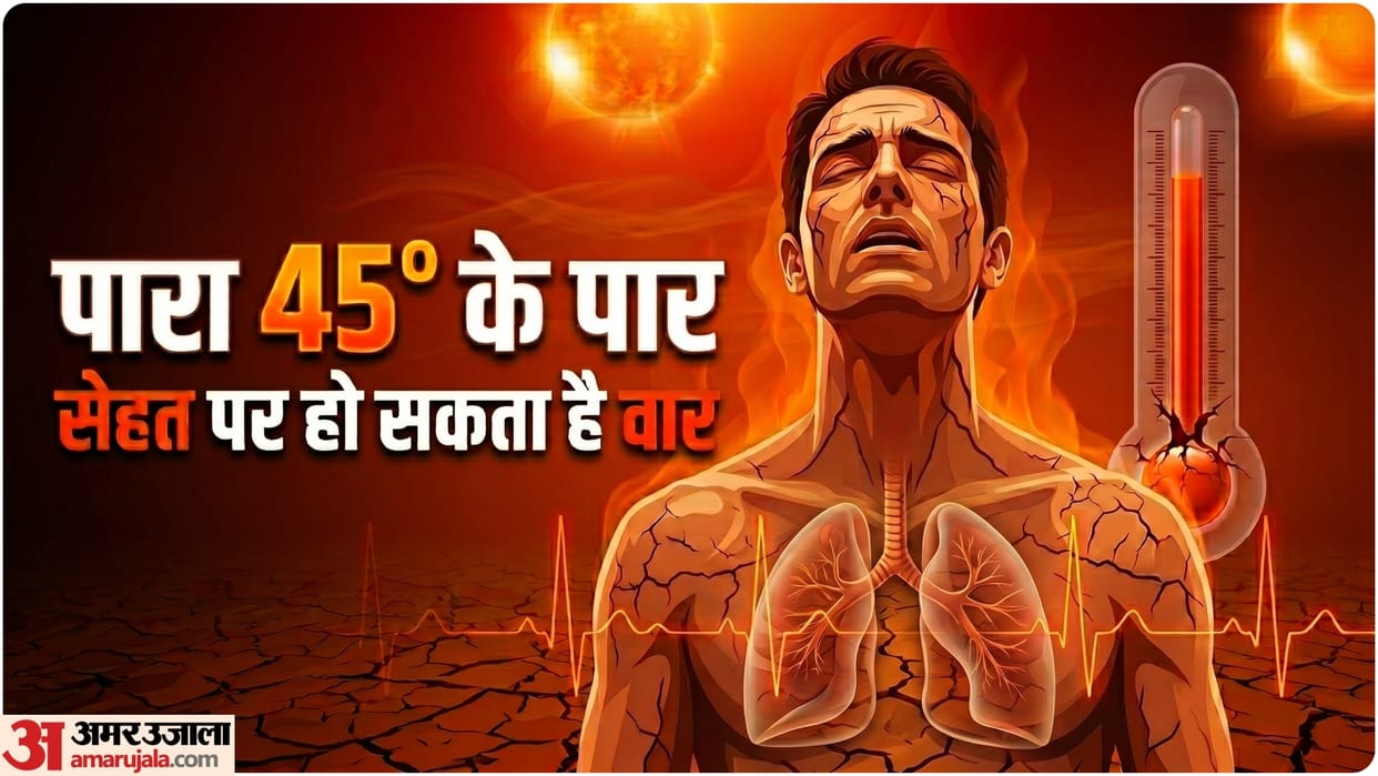 heat stroke cases in delhi ncr know what are the symptoms and when to visit doctor