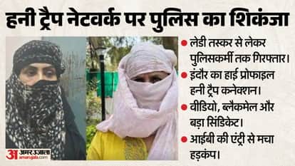 Indore News Honey Trap Mastermind Reshu and Intelligence Head Constable Arrested
