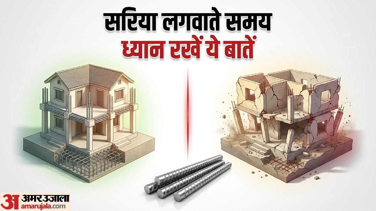 Rebar selection tips for house construction: sariya kharidte samay kin bato ka dhyan rakhna chahiye