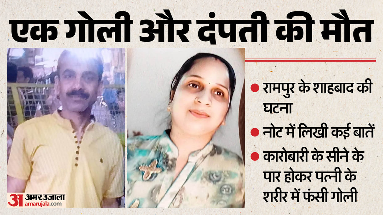 UP: Tale Despair and Stress Penned in Diary Cancer-Stricken Wife Shot Dead by Merchant Husband with Rifle