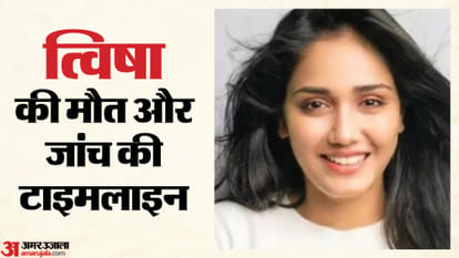 Court refuses accept Samarth surrender mp goverment challenges Giribala bail major update Twisha Sharma Case