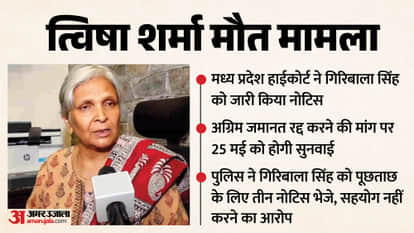 Twisha Sharma Case High court Issues Notice to Giribala Singh Crucial Hearing on 25 May