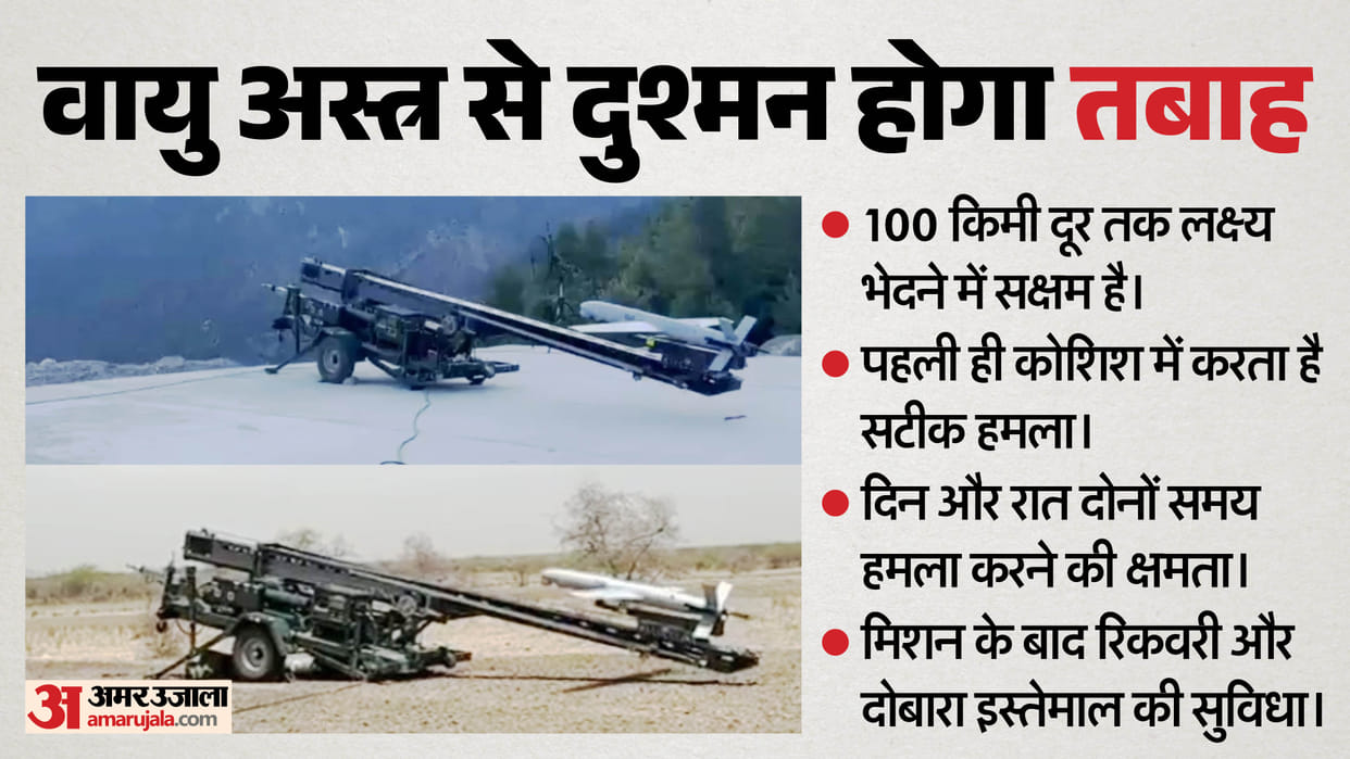 Successful test of 'Air Weapon' capable of destroying enemy targets 100 km away, Indian Army to get new streng