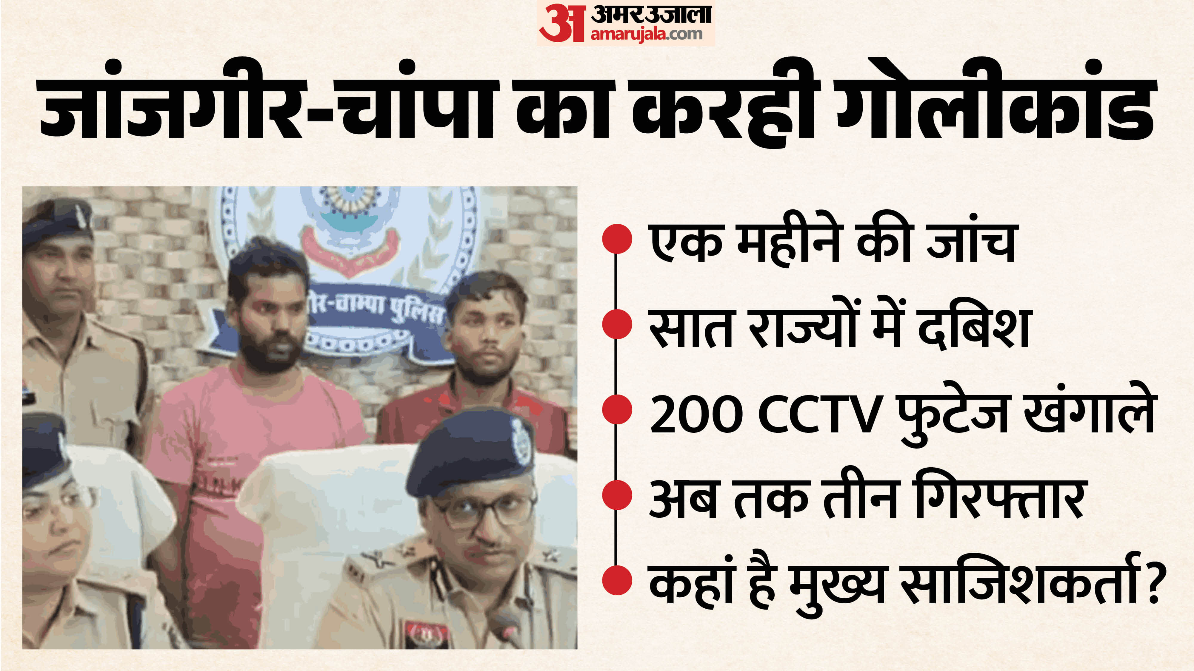 चर्चित करही गोलीकांड मामला
