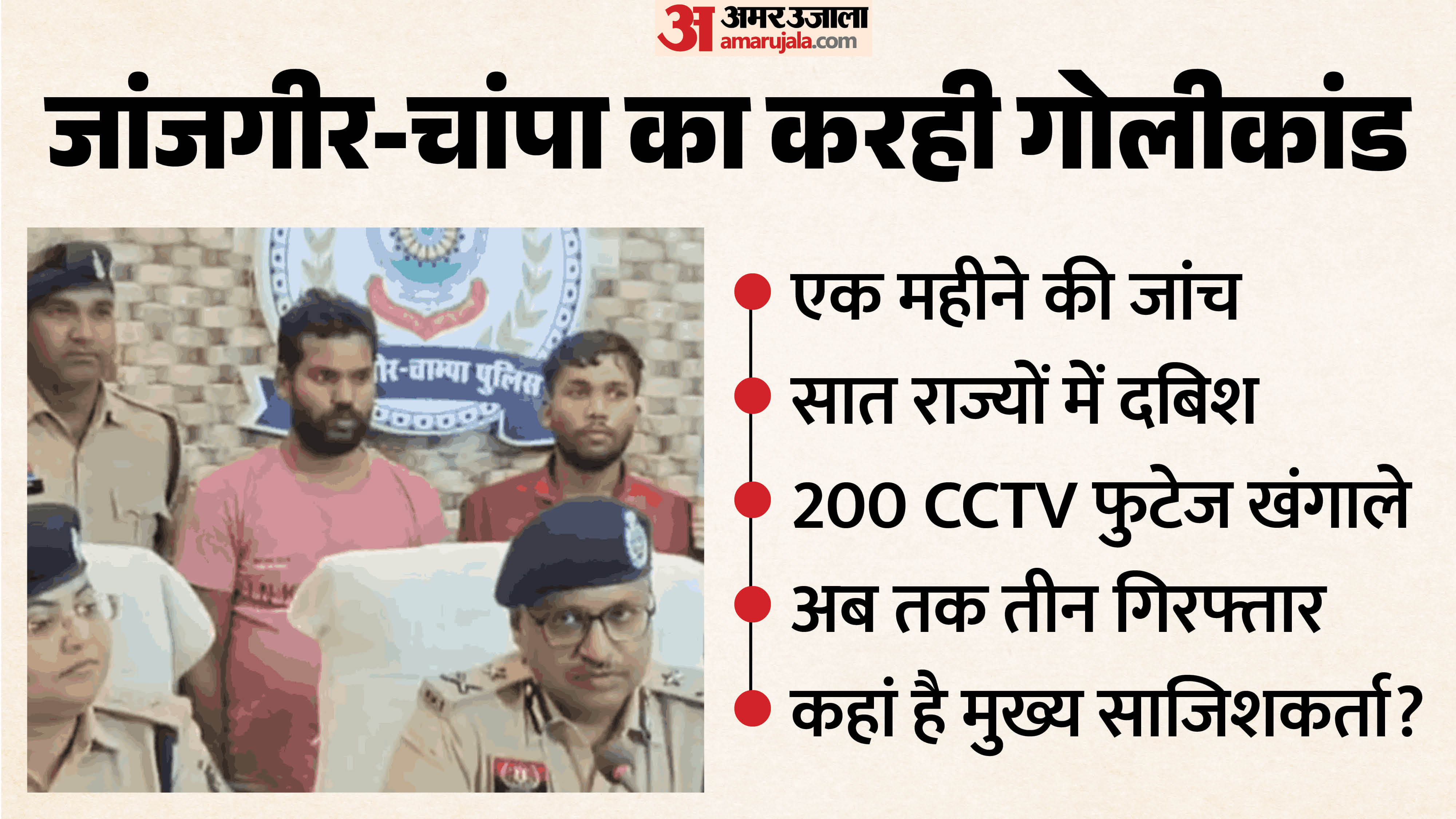चर्चित करही गोलीकांड मामला