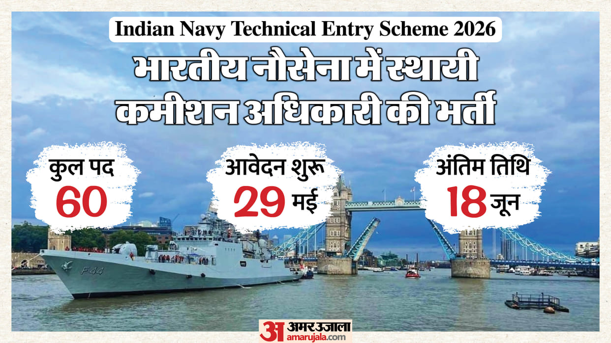 Indian Navy Releases Notification for 10+2 B.Tech Cadet Entry Scheme 2026 with 60 Vacancies