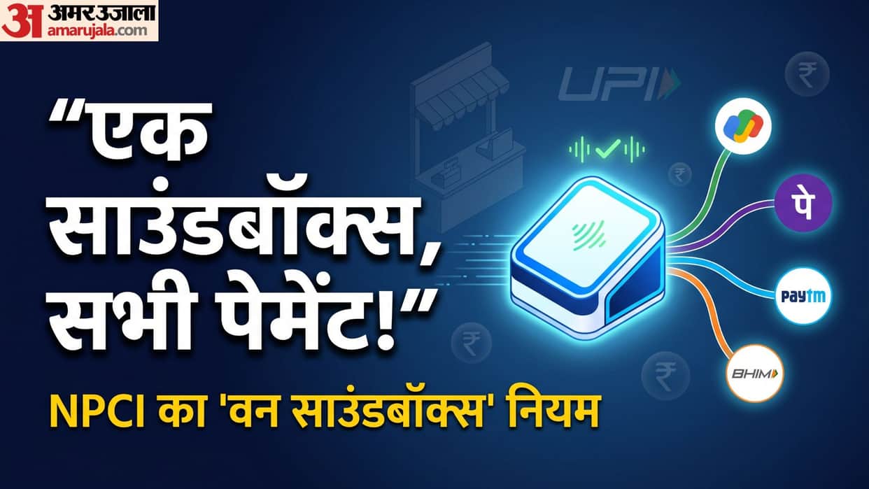 NPCI to Introduce One Soundbox Rule Shopkeepers Will No Longer Need Separate Google Pay or PhonePe Boxes