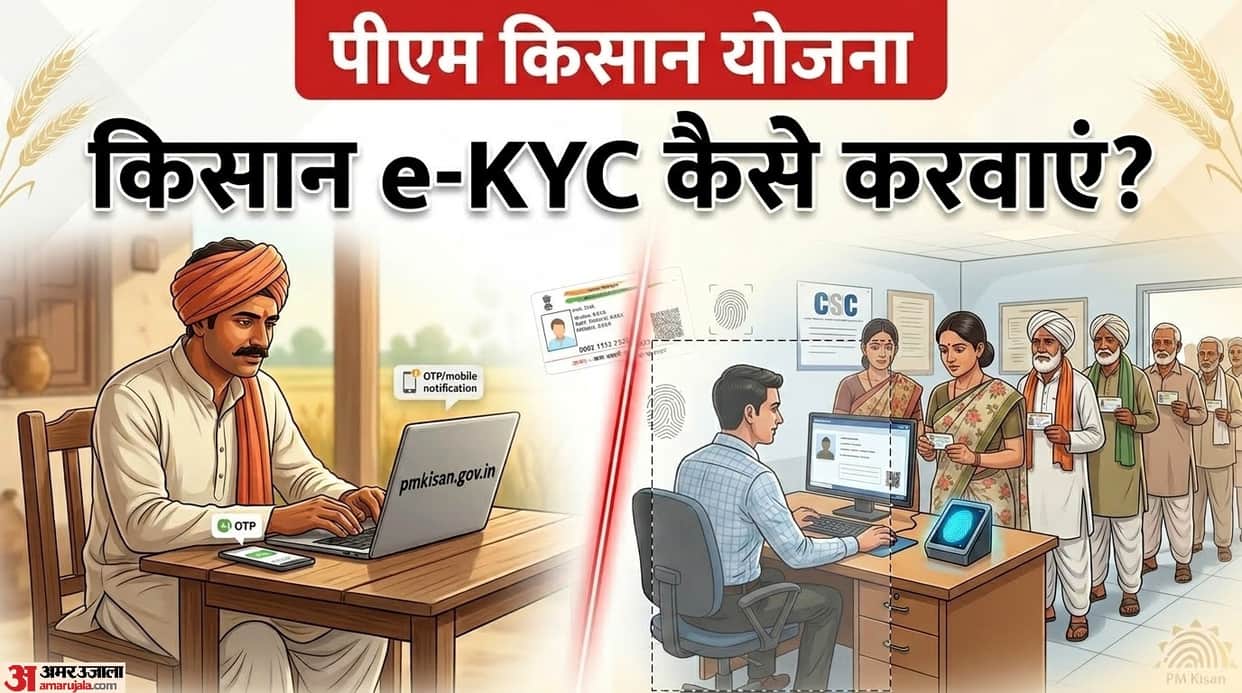 PM Kisan Yojana: how to done e kyc for 23rd insatllment kab aayegi