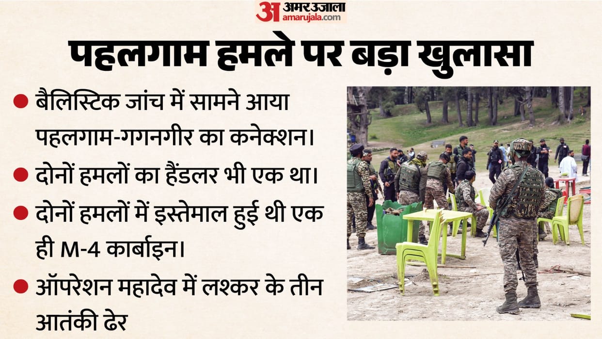 NIA Links Pahalgam Attack to Gagangir Terror Strike; Ballistic Probe Reveals Common Weapon