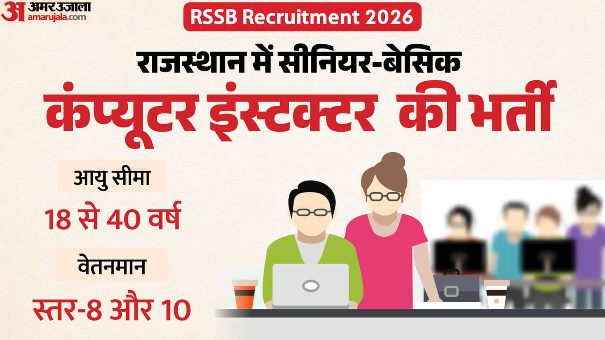 RSSB Announces 3951 Posts for Senior and Basic Computer Instructor Recruitment 2026