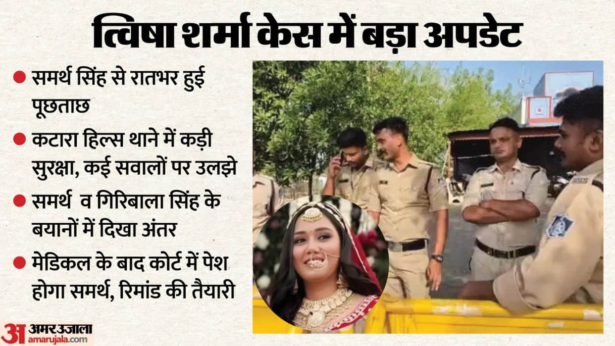 twisha-sharma-death-case-samarth-singh-questioning-katara-hills-police-remand-update-bhopal-news