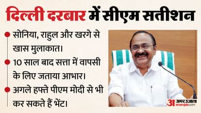 वीडी सतीशन, मुख्यमंत्री, केरल