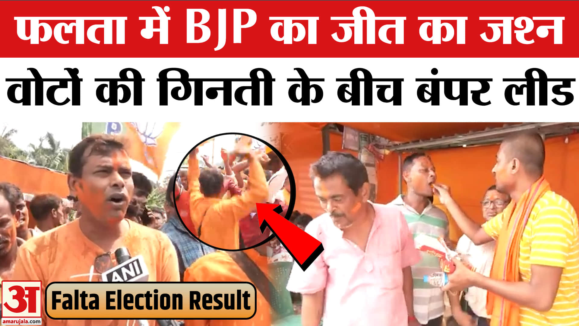 BJP