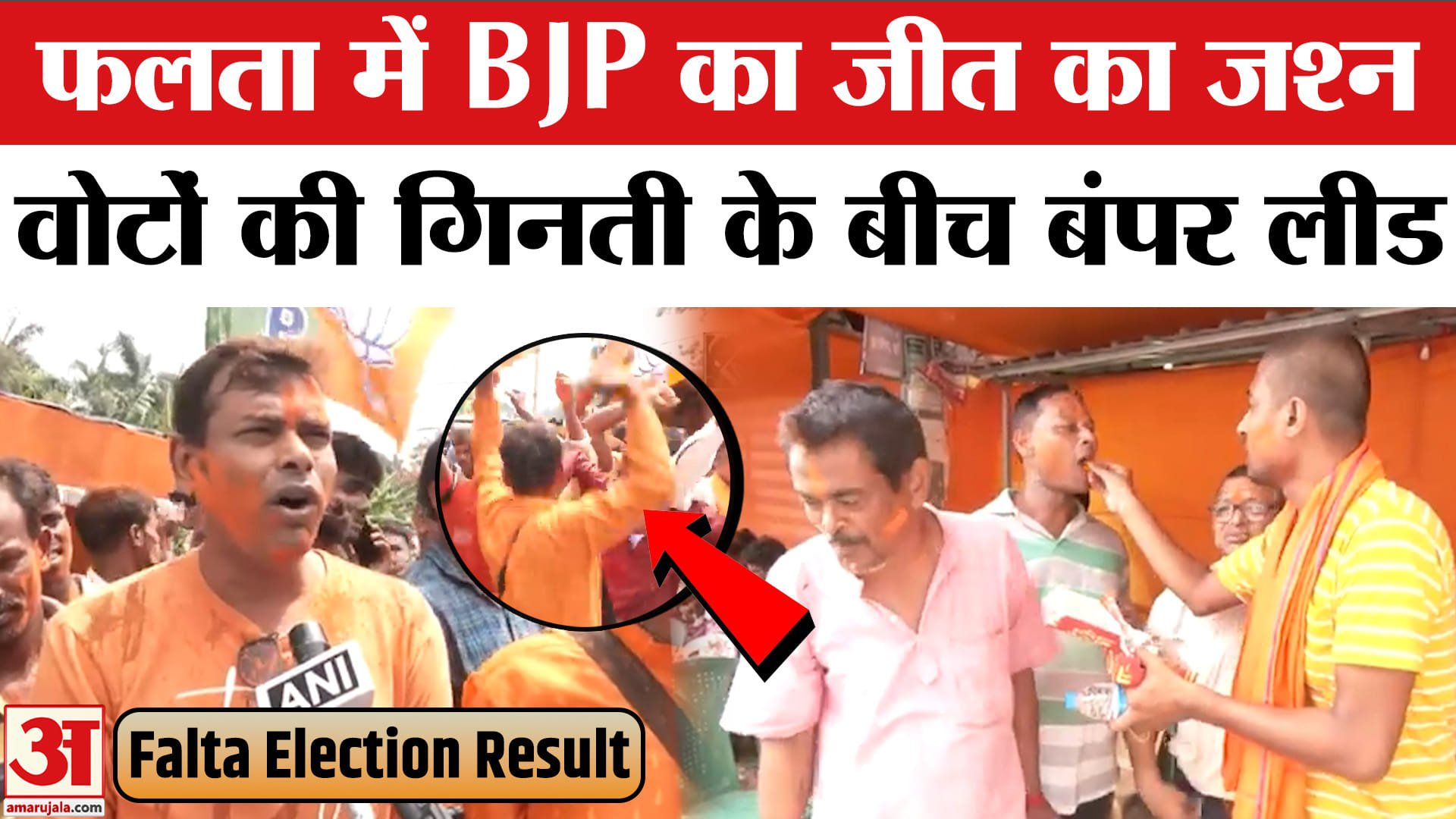 BJP