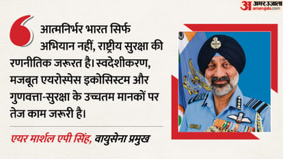 IAF Chief Stresses Self-Reliance in Defence Capabilities at Flight Test Course Graduation Ceremony