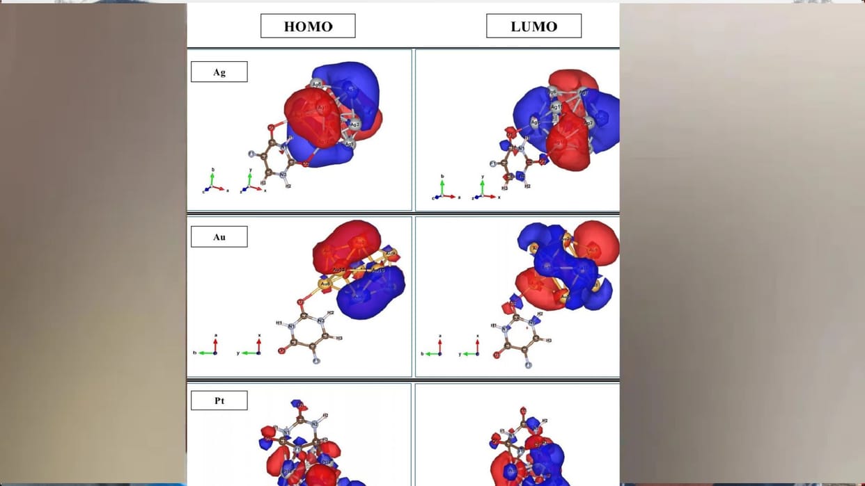 MMMUT Gorakhpur Researchers Develop Gold Nanoparticles For Targeted Cancer Treatment news in hindi