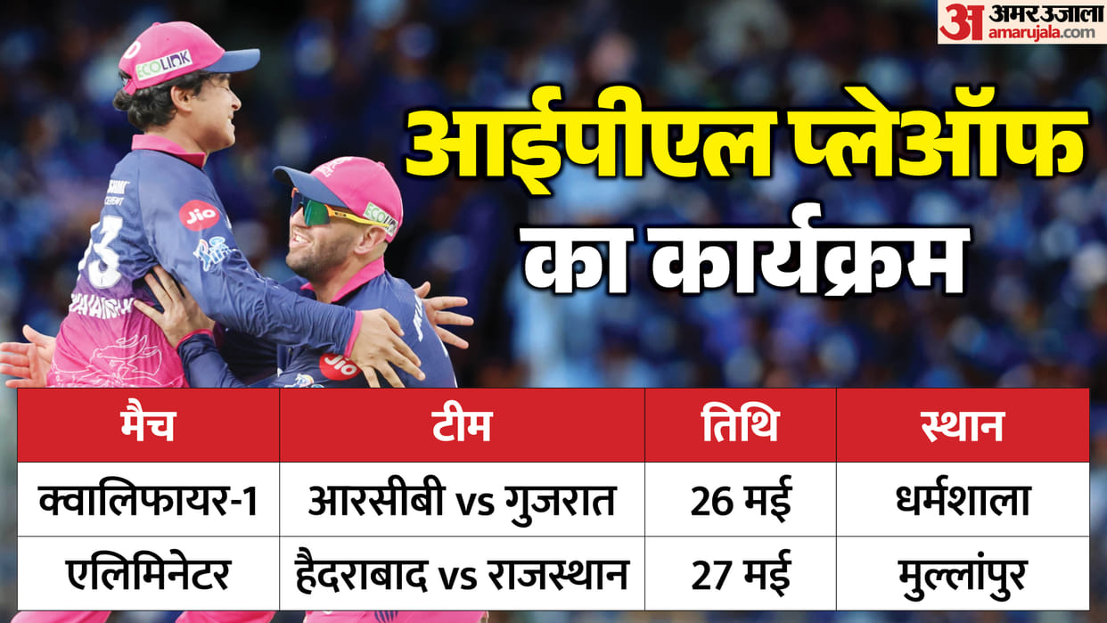 IPL 2026 MI vs RR Result: Mumbai Indians vs Rajasthan Royals Key Highlights Analysis Points Table Update