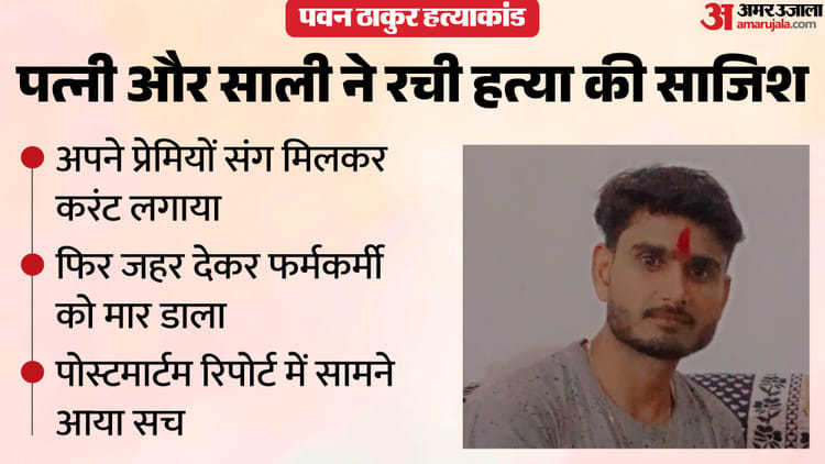 करंट लगाया और जहर देकर किया कत्ल, पत्नी और साली ने अपने प्रेमियों संग पति को क्रूरता से मार डाला
