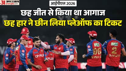 पंजाब किंग्स टीम