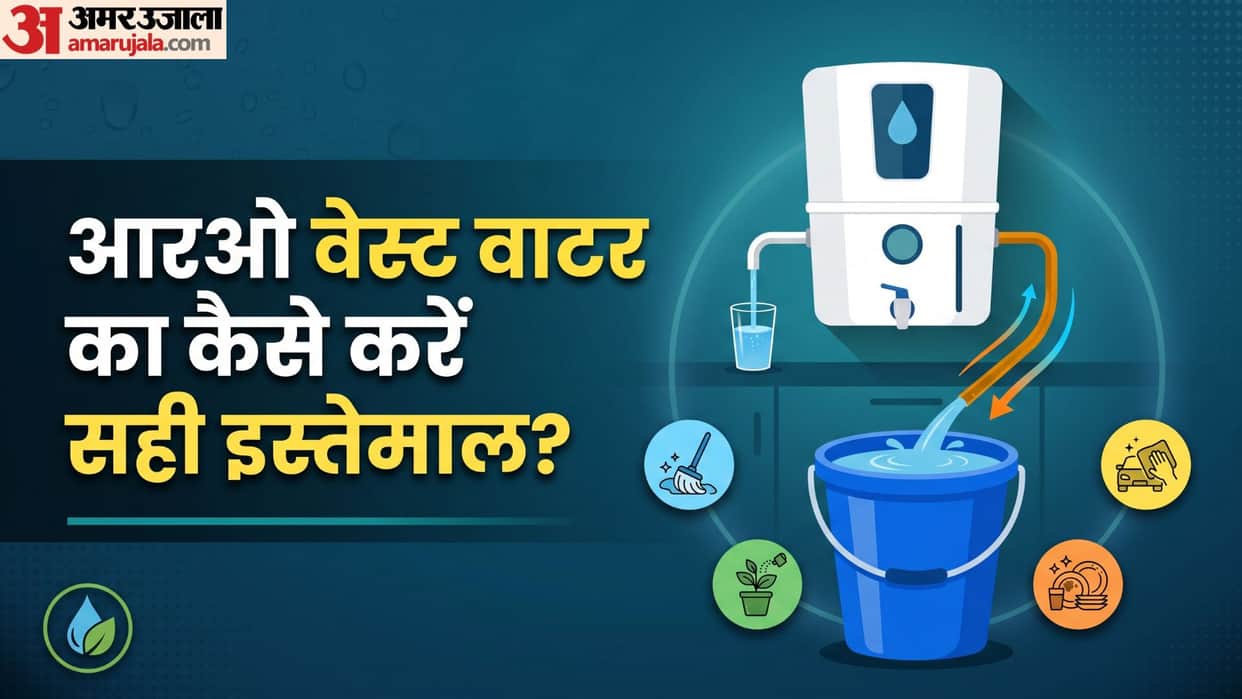 RO Water Purifier Maintenance: 4 Smart and Useful Ways to Reuse RO Reject Waste Water at Home