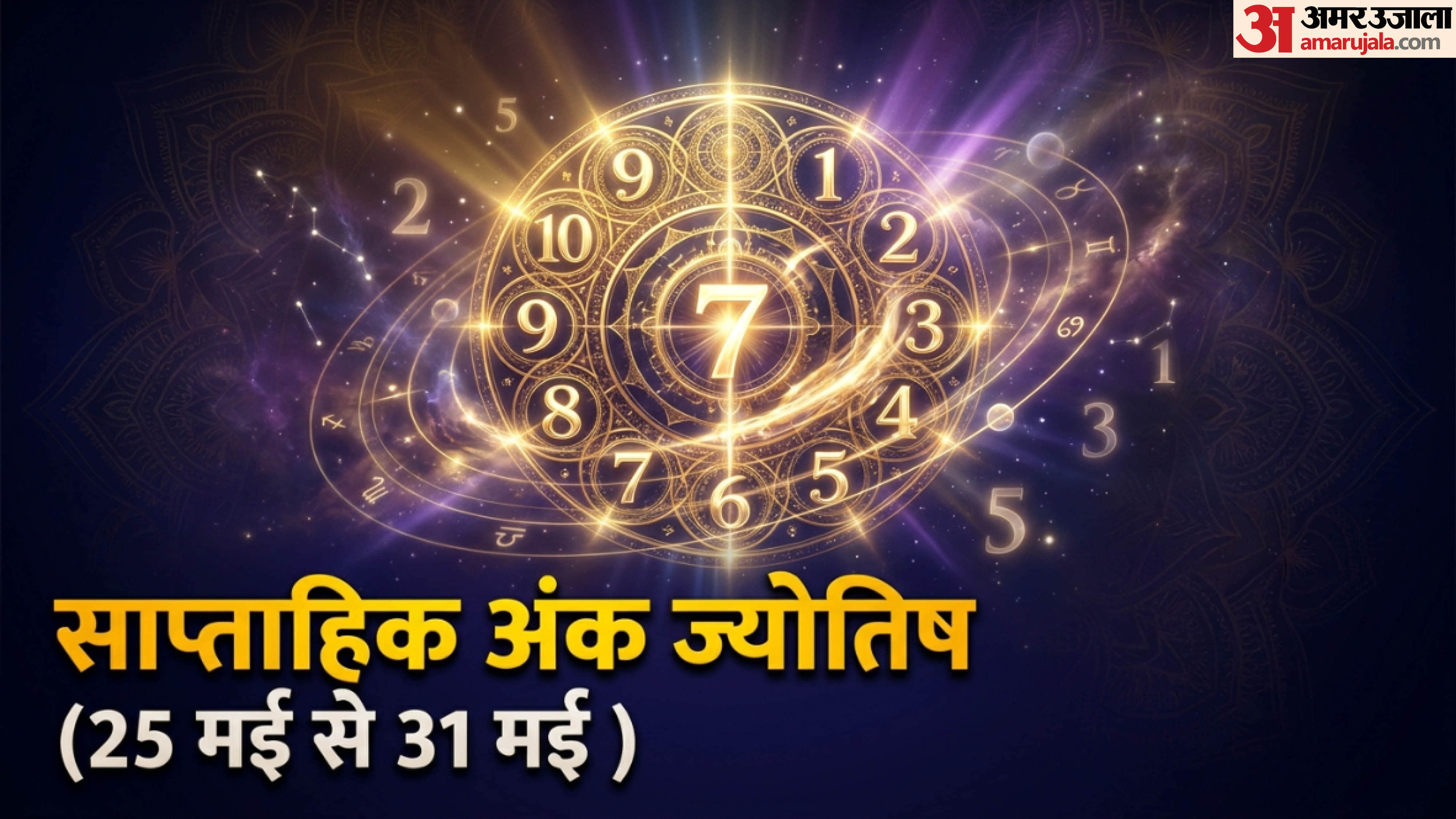 Saptahik Ank jyotishfal 25–31 May 2026 moolank 1 to 9 Predictions for Growth Strength Career Finance