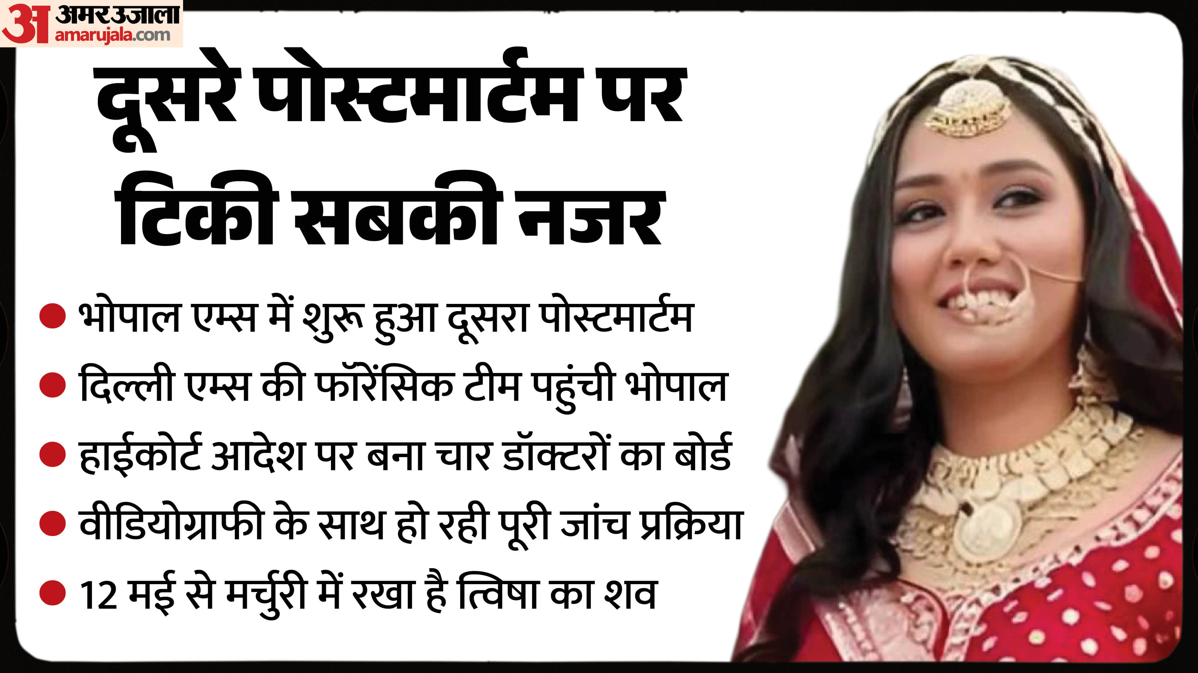 त्विषा शर्मा केस पर टिकी सभी की निगाह