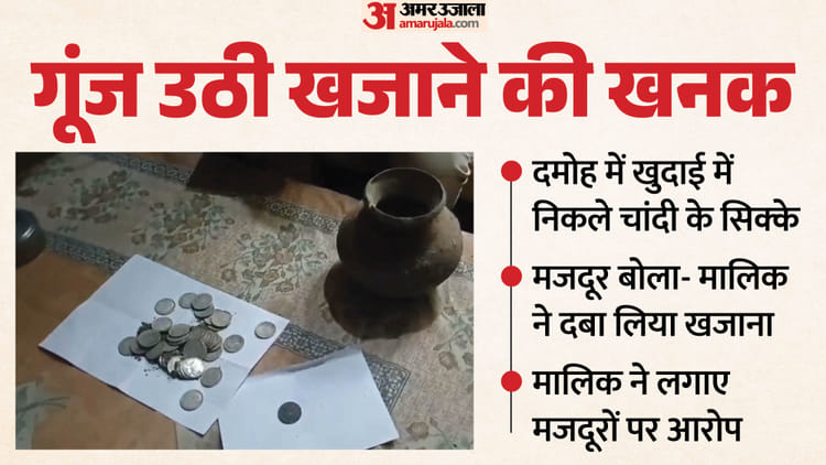MP: नींव खुदाई में निकला चांदी के सिक्कों से भरा घड़ा! ब्रिटिशकालीन 42 सिक्के जब्त; मजदूरों के दावे ने चौंकाया