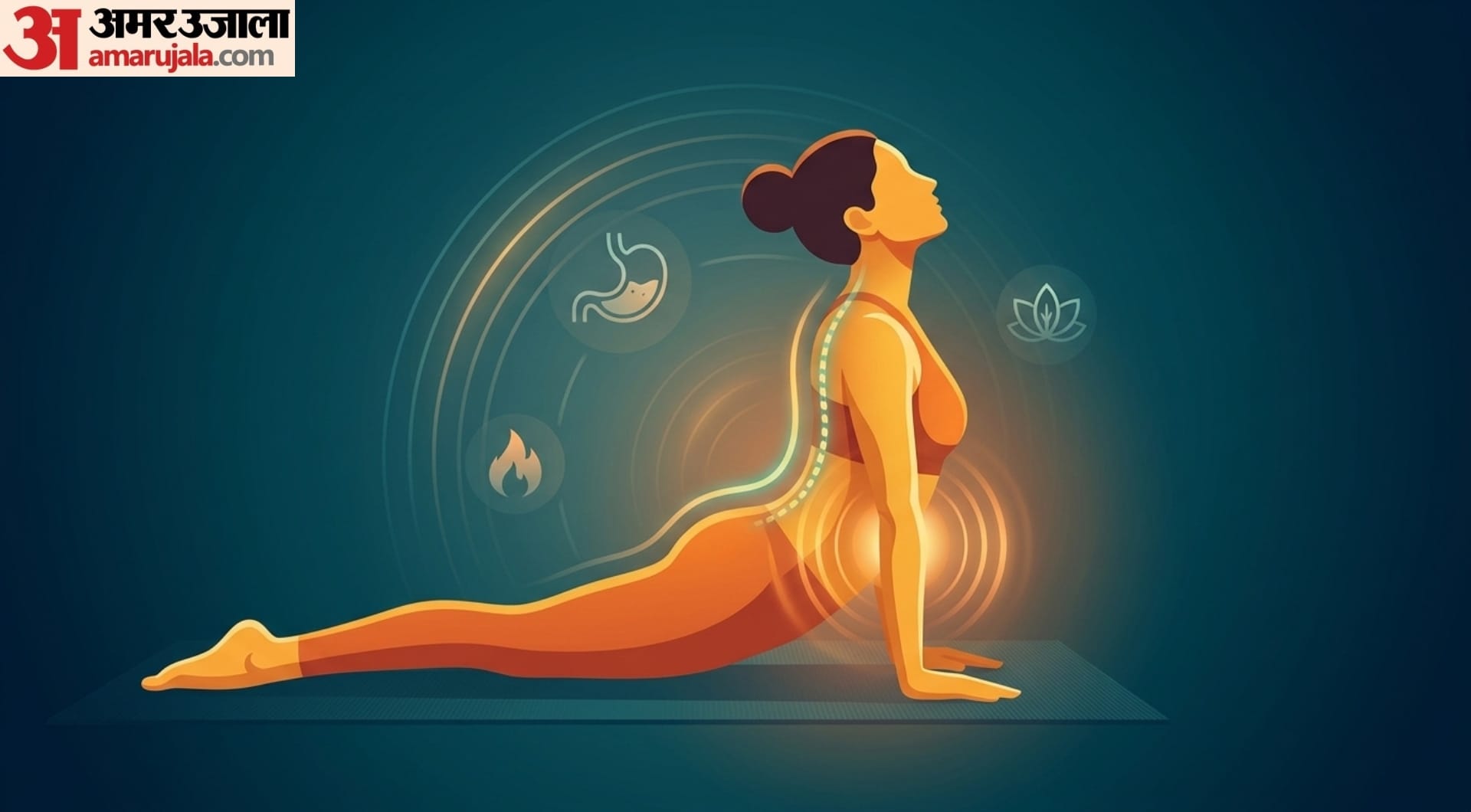Yoga for Digestion