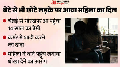 14-Year-Old Lover and 40-Year-Old Beloved Maharajganj Love Story in hindi