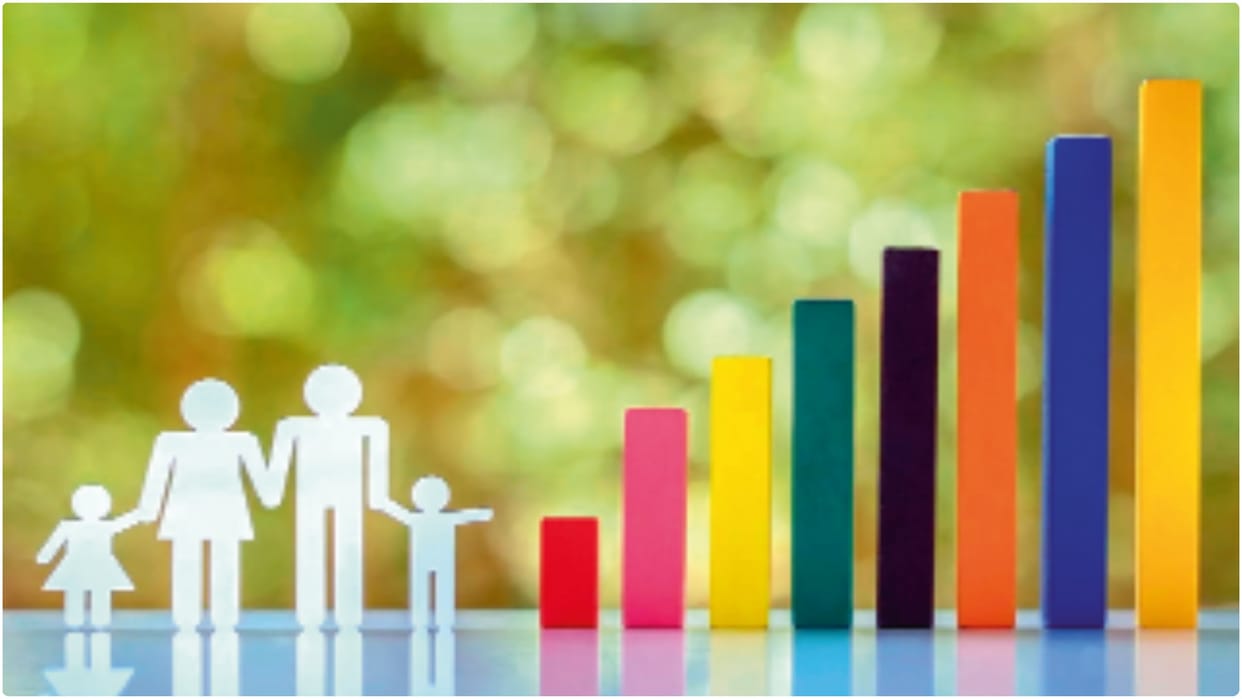 Changing population dynamics: decline in infant mortality rate; maternal mortality rate also reduced