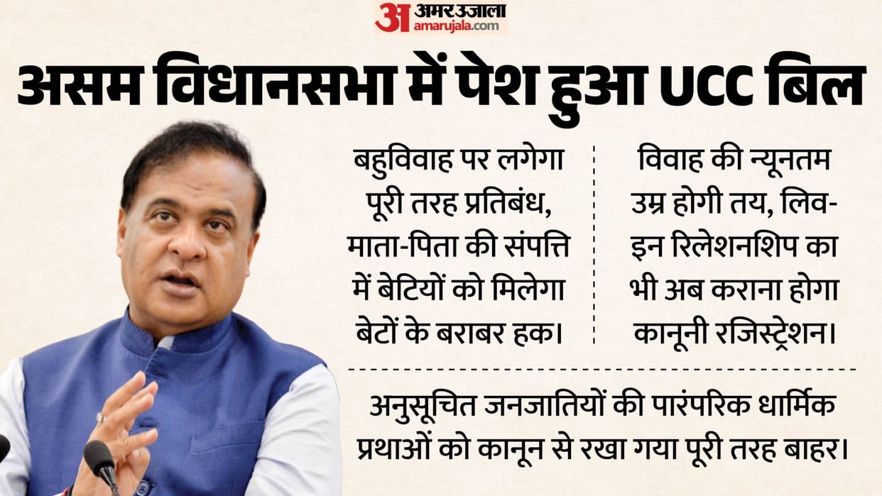 assam govt tables uniform civil code bill in state assembly