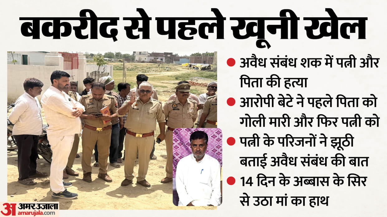Bulandshahr Double Murder Case: Son Kills Father and Wife Over Suspected Affair Before Bakrid
