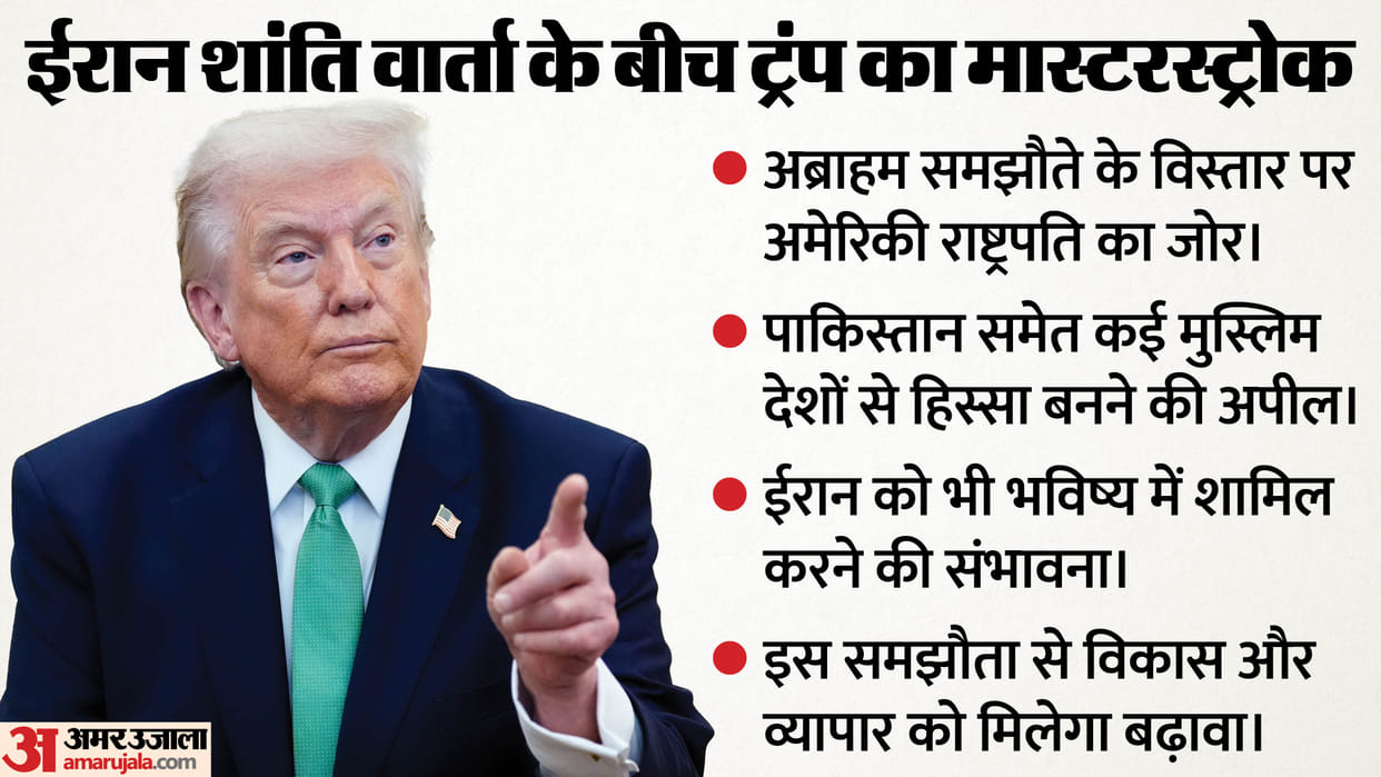 Donald Trump Pushes Expanded Abraham Accords, Urges West Asia Nations to Join Amid Iran Negotiation Talks