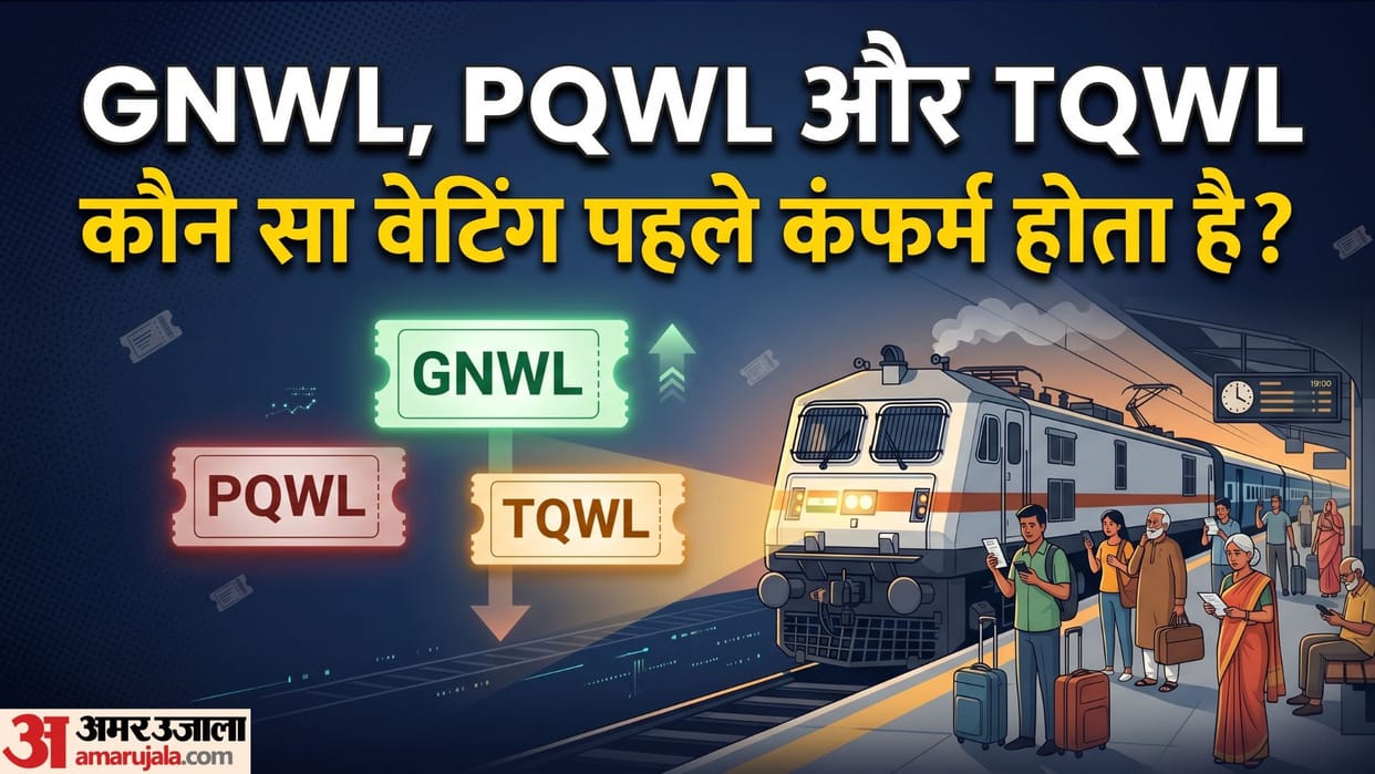 Railway Waiting List Difference: PQWL vs TQWL, Which Ticket Confirms First? Indian Railways Rules Explained