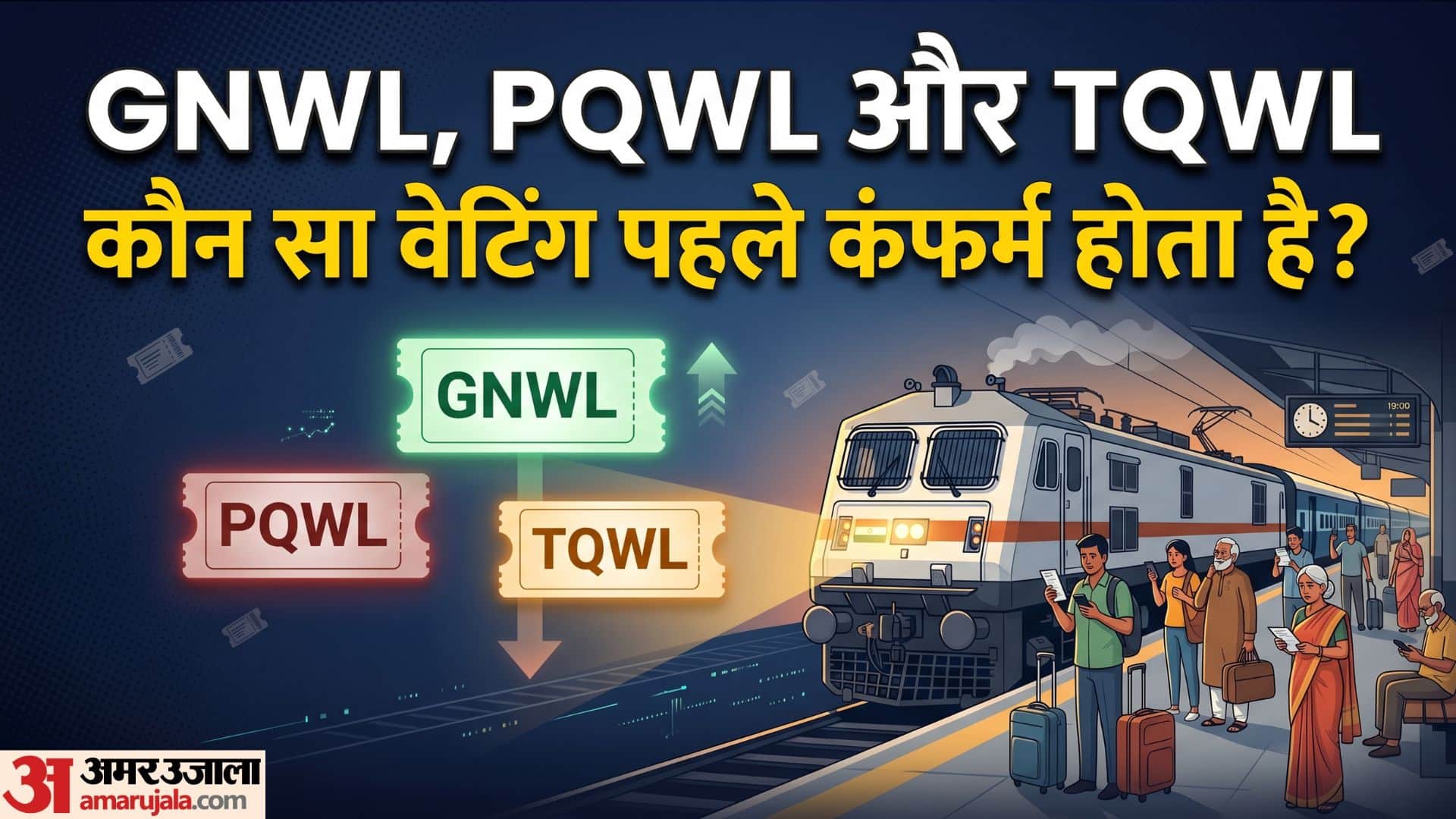 Railway Waiting List Difference: PQWL vs TQWL, Which Ticket Confirms First? Indian Railways Rules Explained