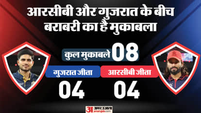 RCB vs GT Playing XI Prediction: Royal Challengers Bengaluru vs Gujarat Titans Captain Vice-Captain Players Li