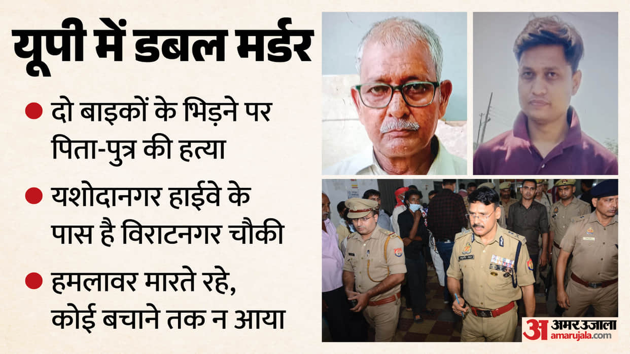 Double Murder in UP Road Rage Attackers Kept Beating Victims Near Police choky No One Stepped Forward to Help