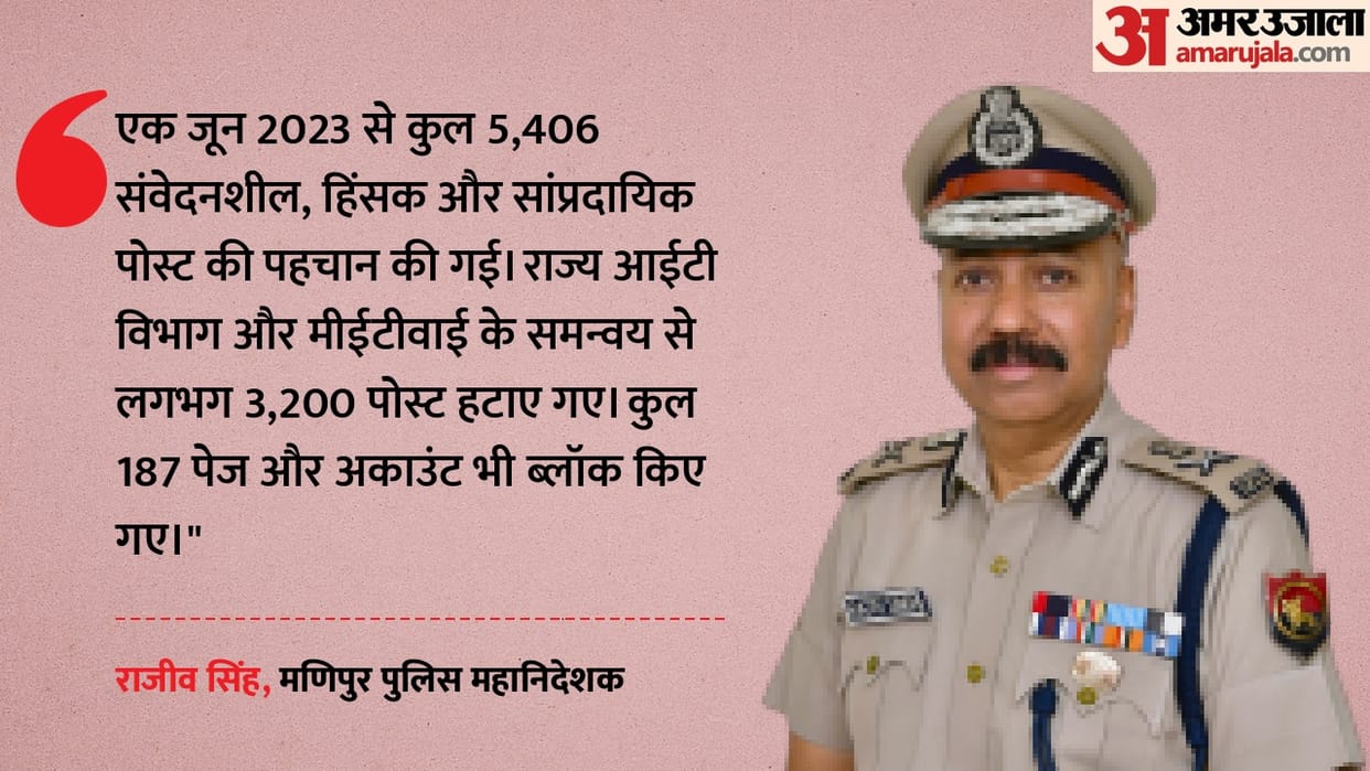 Manipur Police remove 3200 objectionable posts from social media